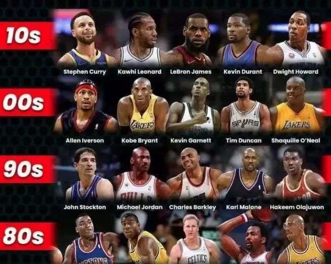 我们将深入 我们将深入