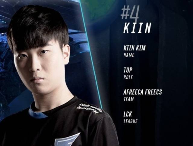 保持比赛状 保持比赛状