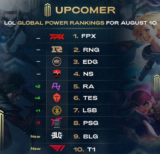 勇士队的短 勇士队的短